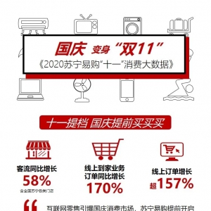 ׹ʮһѴӯƽ̨
϶157 ŵ58%