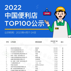 ˼ѵһɭɡʱ֮2022йTOP100ʾ