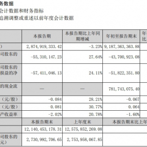 аټǰȾͬխ62.36%