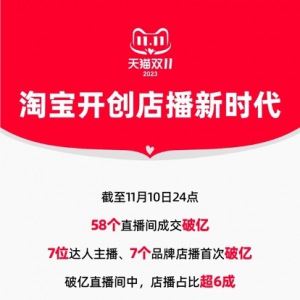 ˫11Աֱȫ14ֱ״ڣ451겥ɽǧ