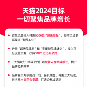 è2024Ŀ꣬һо۽Ʒ