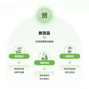 Ͼ淢2024ĸӤҵƤ顷