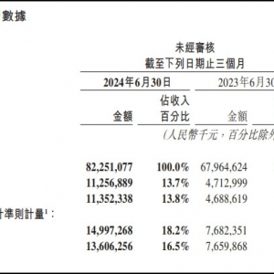 2024Ӫմ823ڣͬ21