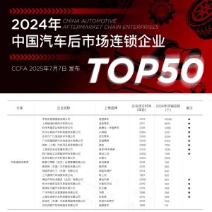 2024йгҵTOP50